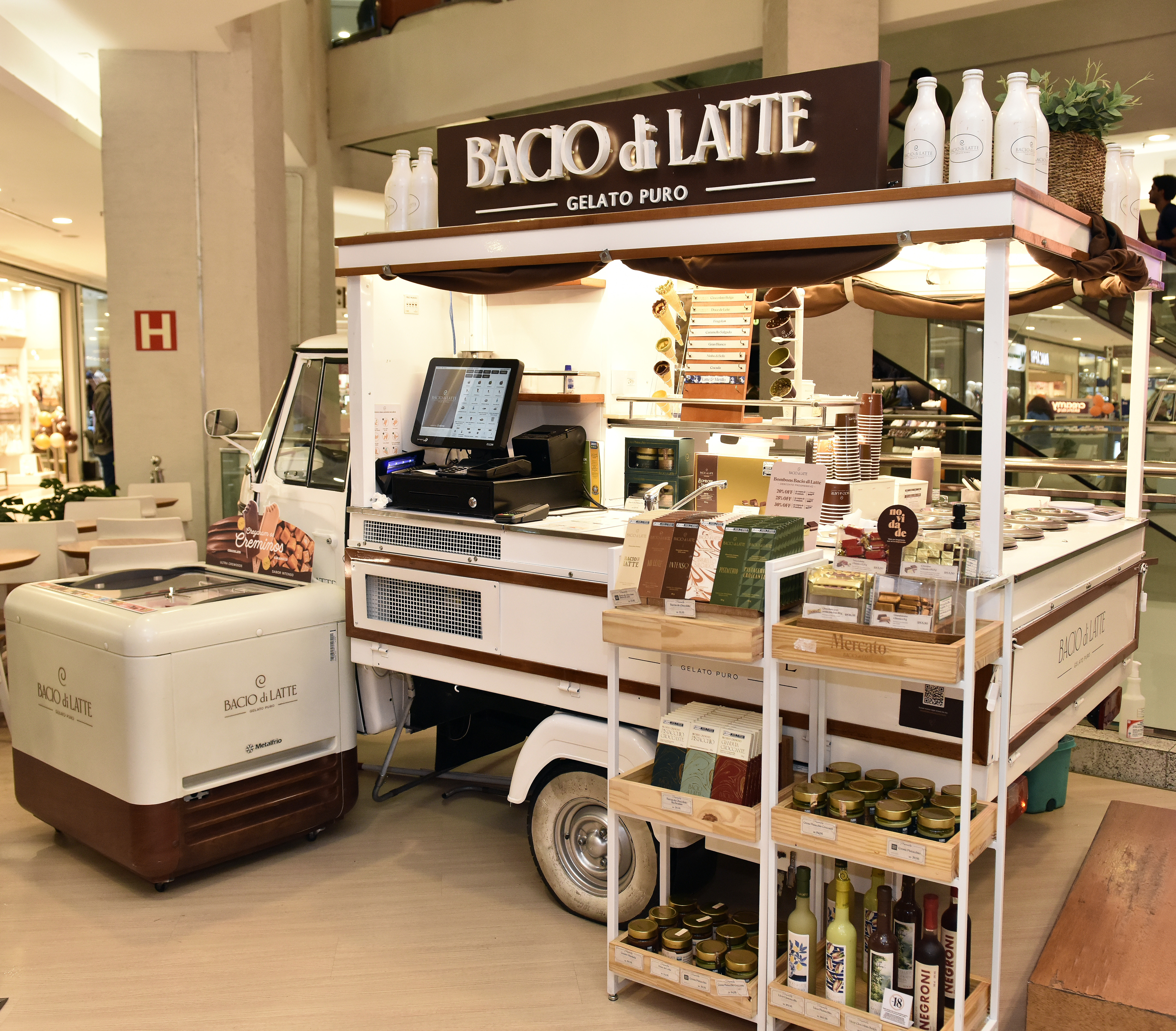 Bacio di Latte 